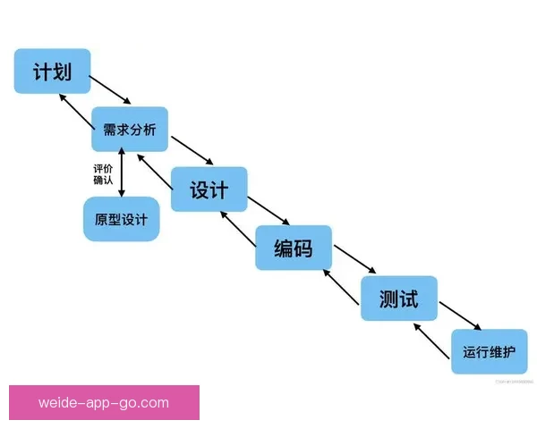 世界杯赛程全解析与精准买球预测技巧全面指南