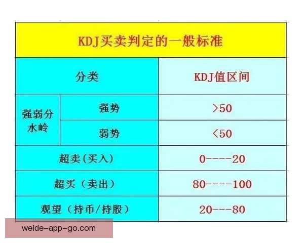 伟德比分预测技巧解析助您精准掌握赛事走势提升投注胜算