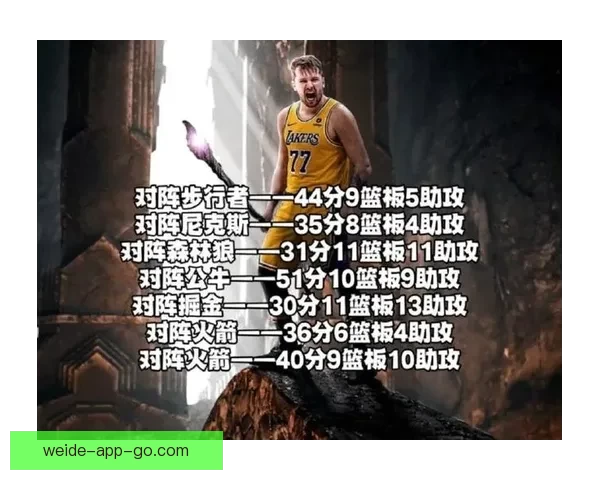 东契奇对决亚历山大 哈登带领骑士冲击季后赛名额 东契奇对决亚历山大 哈登带领骑士冲击季后赛名额