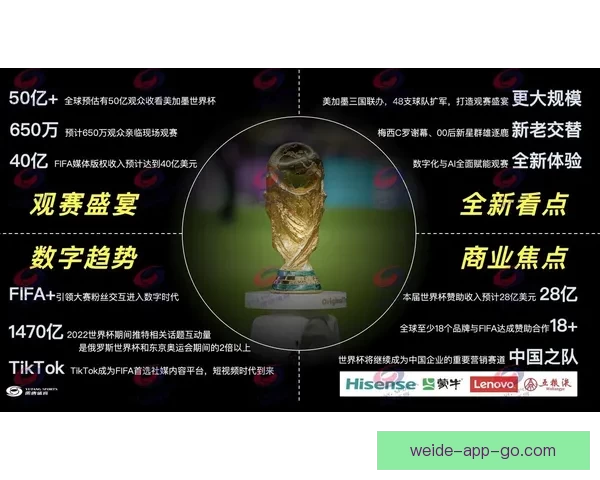 2026世界杯比赛直播全面解析精彩瞬间与赛事进程 2026世界杯比赛直播全面解析精彩瞬间与赛事进程