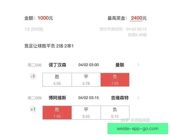 精准体育赛事竞猜推荐,全面分析胜负走势与投注策略 精准体育赛事竞猜推荐,全面分析胜负走势与投注策略