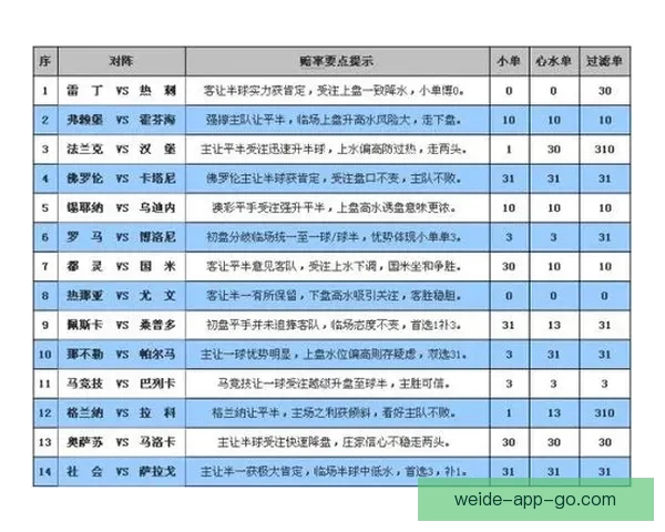 打造专业可靠体育竞猜平台,享受精准投注与实时数据分析体验 打造专业可靠体育竞猜平台,享受精准投注与实时数据分析体验