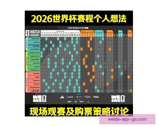 2026世界杯比赛直播平台全方位观赛体验与实时互动指南攻略推荐 2026世界杯比赛直播平台全方位观赛体验与实时互动指南攻略推荐