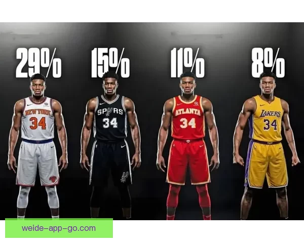 状元化身NBA纪录王 2米03前锋比肩三大巨星 状元化身NBA纪录王 2米03前锋比肩三大巨星