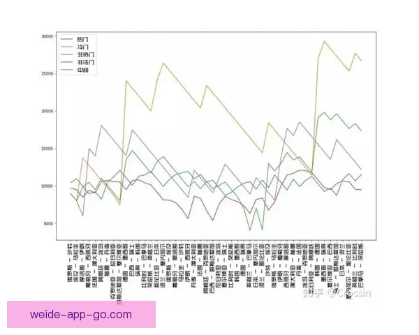 世界杯竞猜胜负技巧揭秘如何提高预测准确率及投注策略