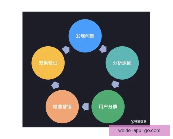 精准分析与数据驱动揭秘体育竞猜预测技巧提升获胜概率
