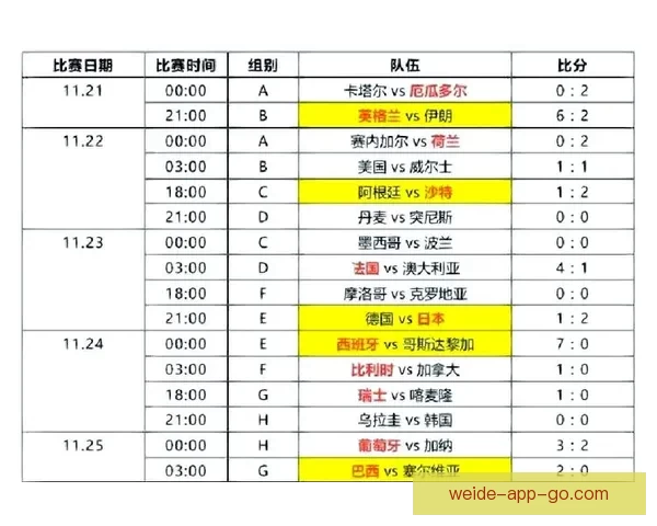 2026世界杯比赛直播全面解析精彩瞬间与赛事进程