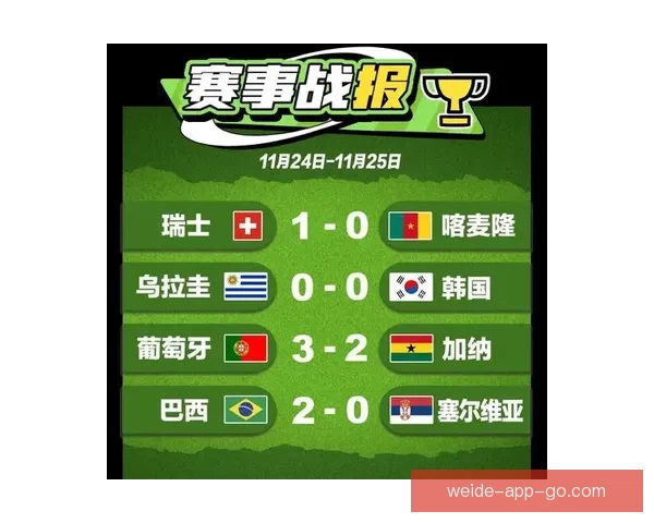 2026世界杯比赛直播全面解析精彩瞬间与赛事进程