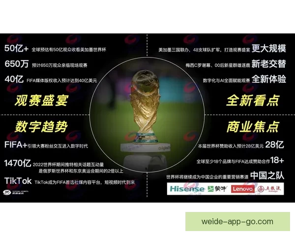 2026世界杯比赛直播全面解析精彩瞬间与赛事进程
