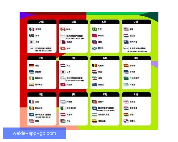 2026世界杯比赛直播全面解析精彩瞬间与赛事进程