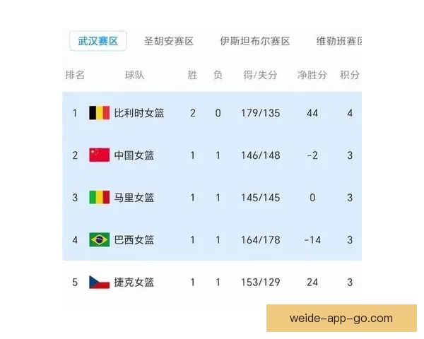 2026世界杯助攻榜最新盘点球星表现与关键数据分析