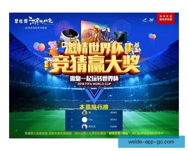 世界杯竞猜热门平台全攻略与技巧详解助你轻松赢取奖金