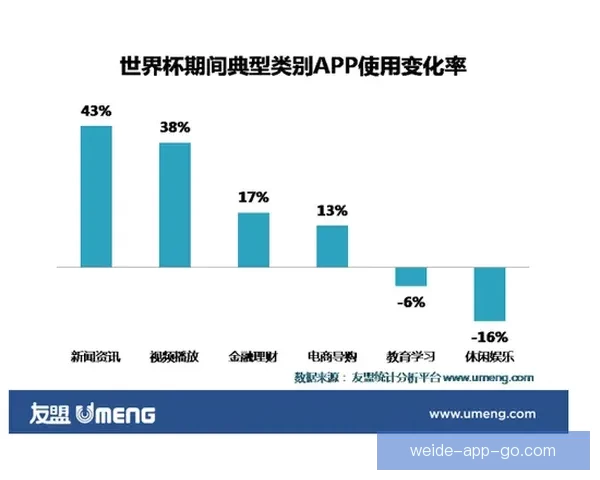 世界杯足球竞猜平台全攻略实时数据分析与安全投注指南新手到高手进阶秘